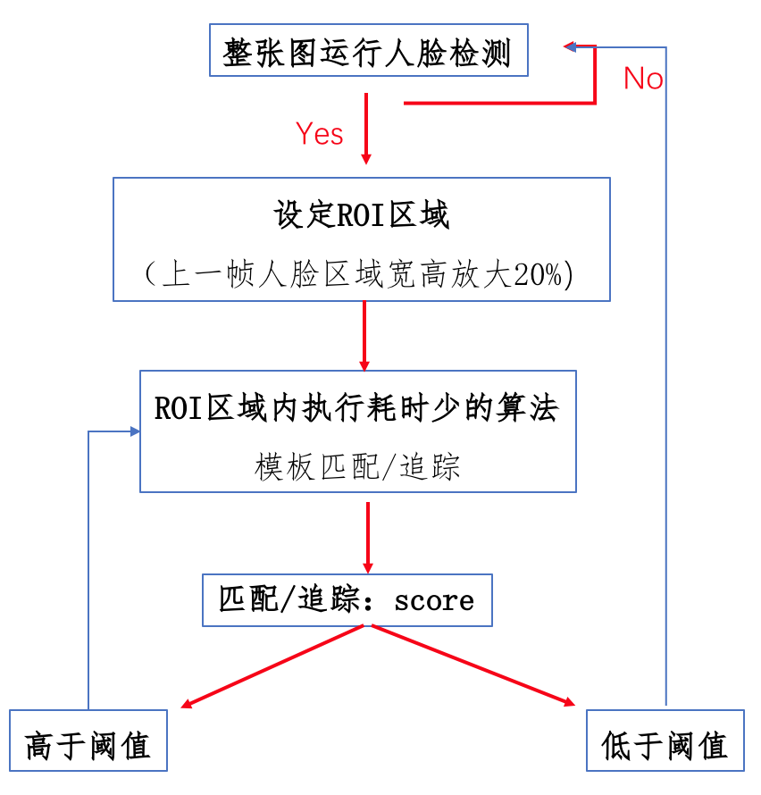 图片名称