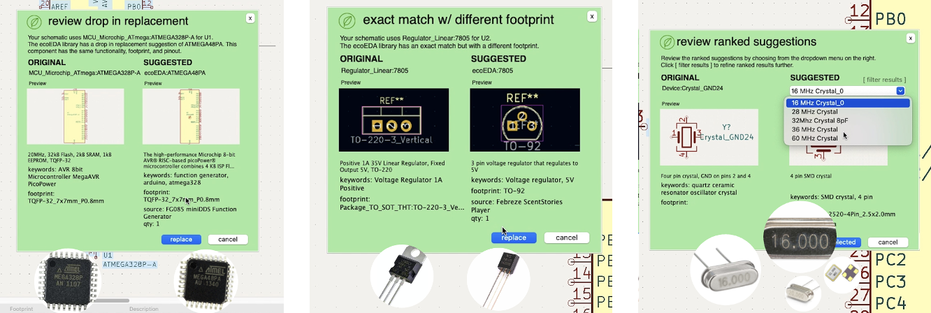 suggestions overview figure