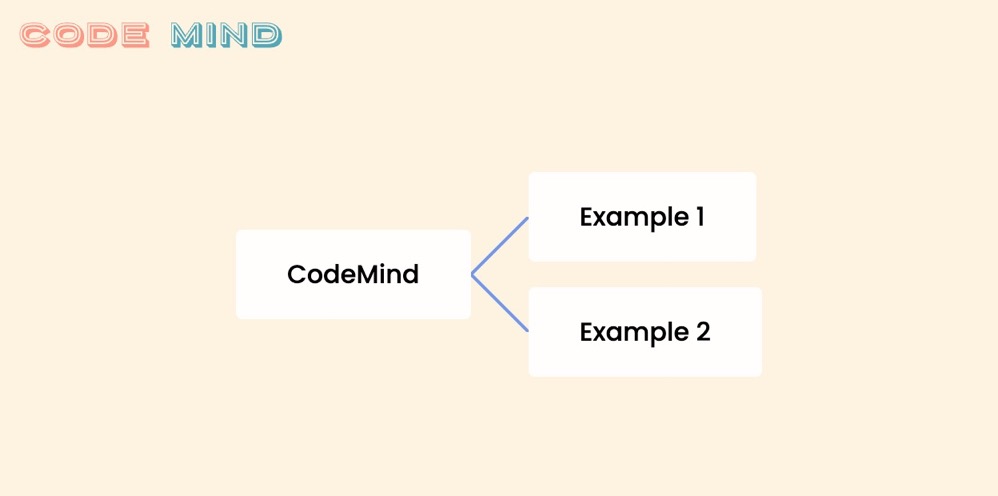 Code Mind