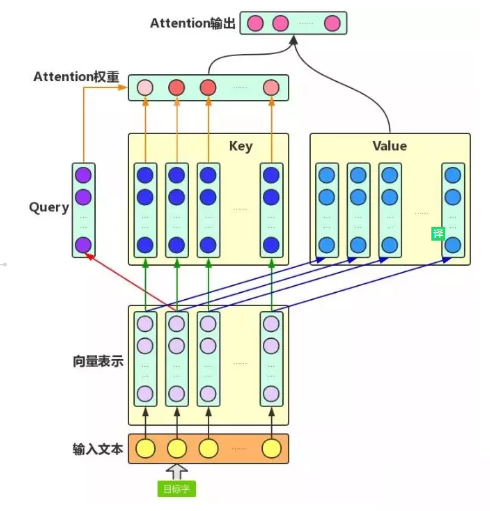 此次是图片，手机可能打不开