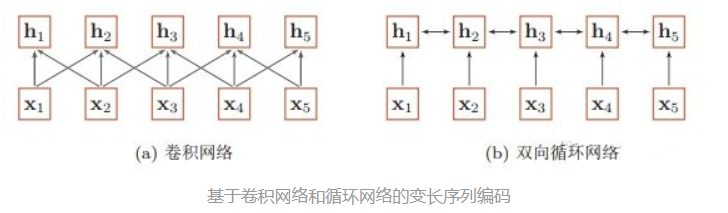 此次是图片，手机可能打不开