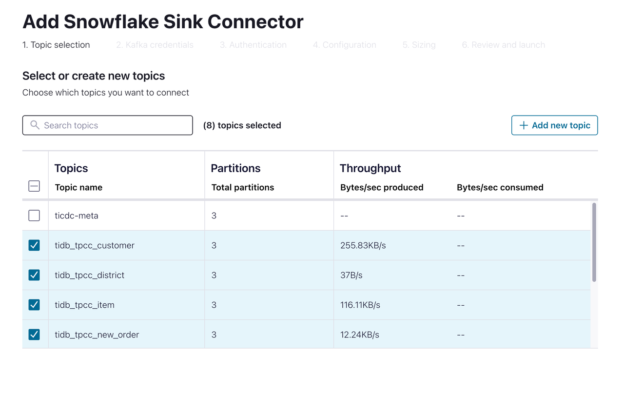 Add snowflake sink connector