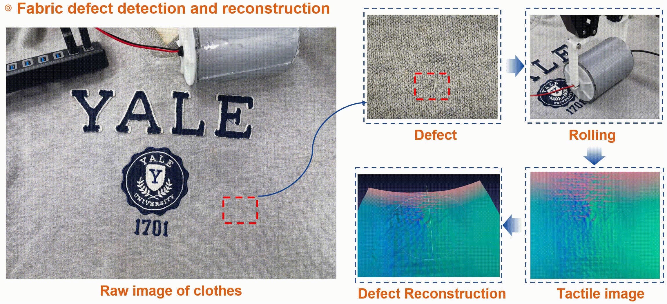 defect_detection