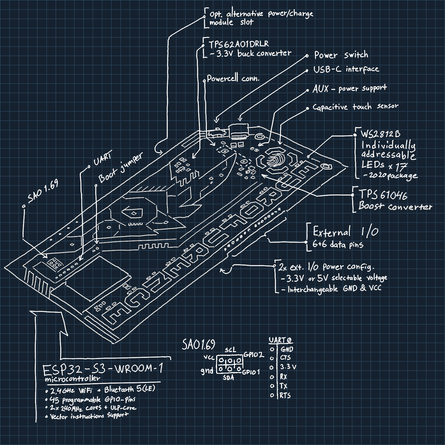 Technical drawing of the badge