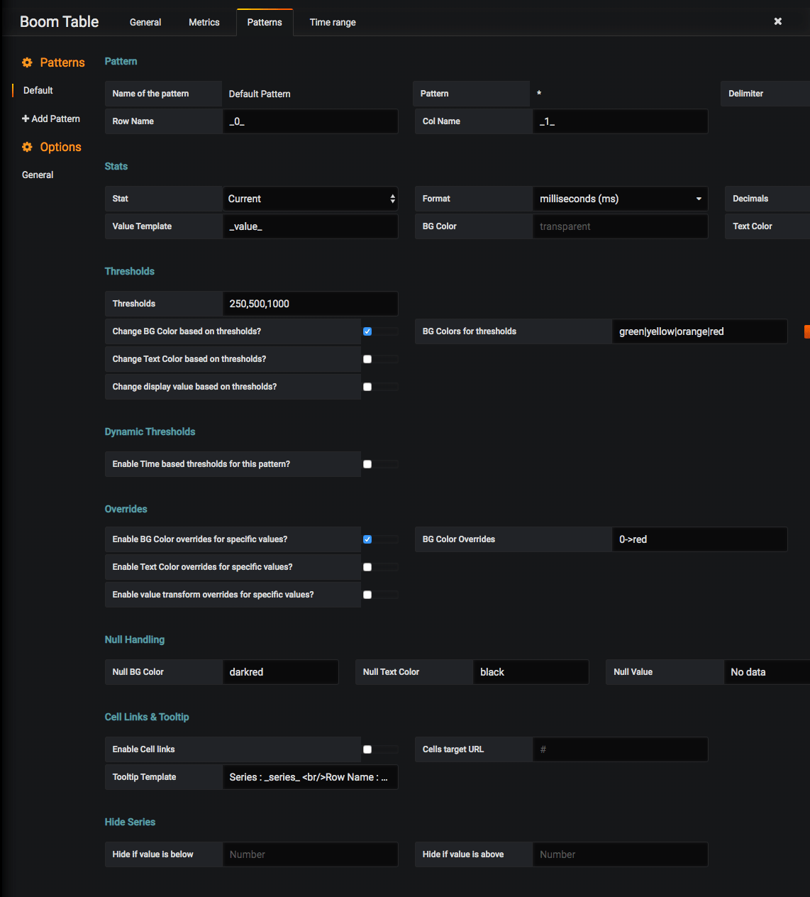 grafana_boom_table_patterns