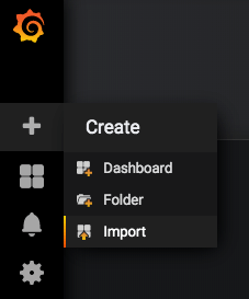 grafana_create_import