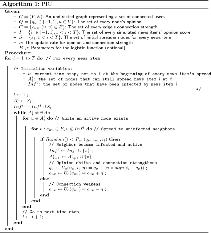 Algorithm Pseudocode