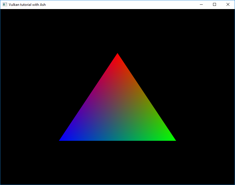 The first triangle!