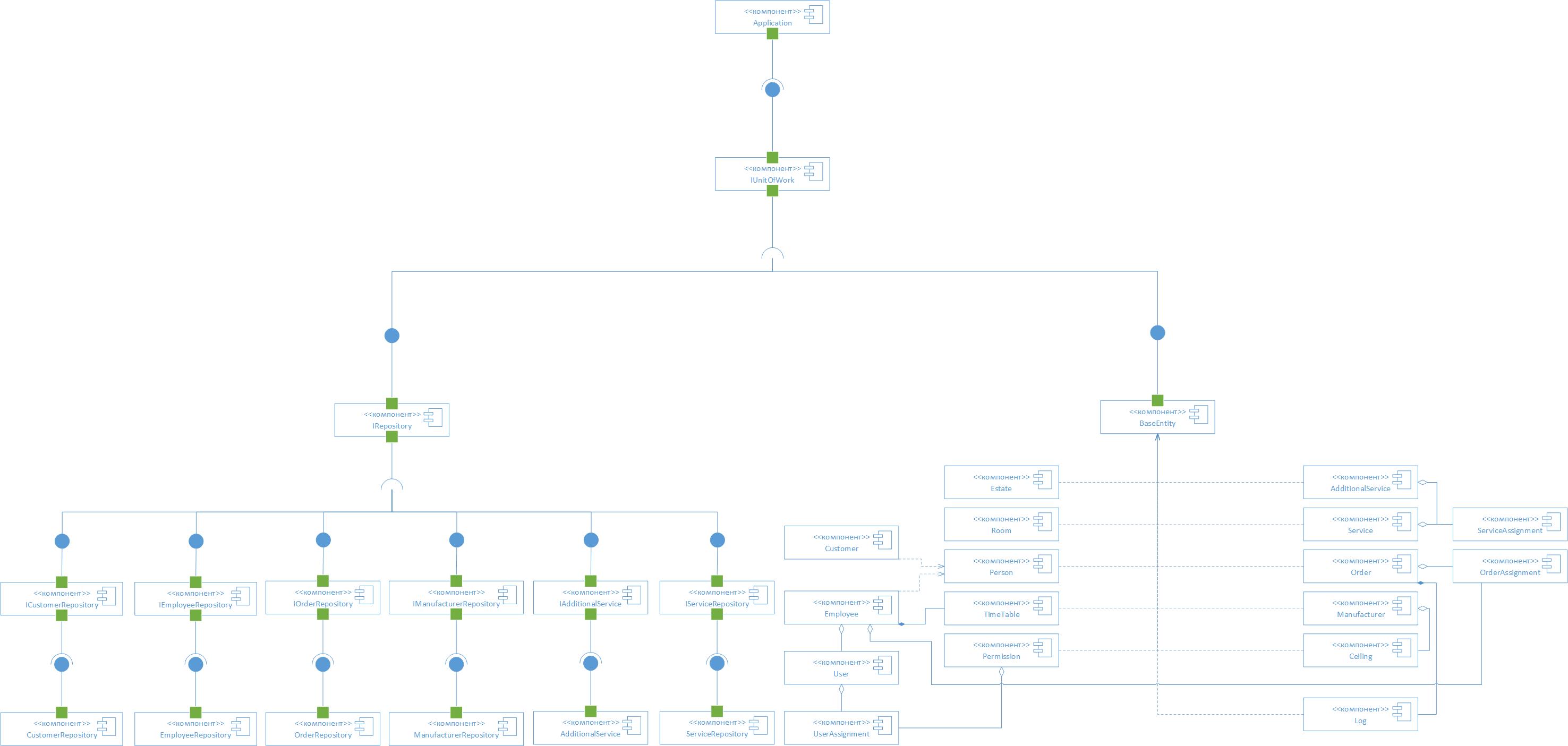 component_diagram