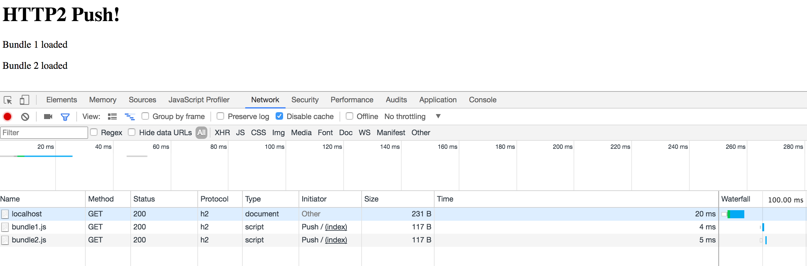 HTTP/2 push