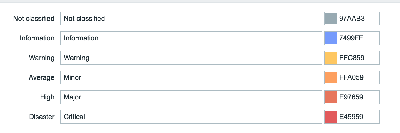 zabbix-severity-colors