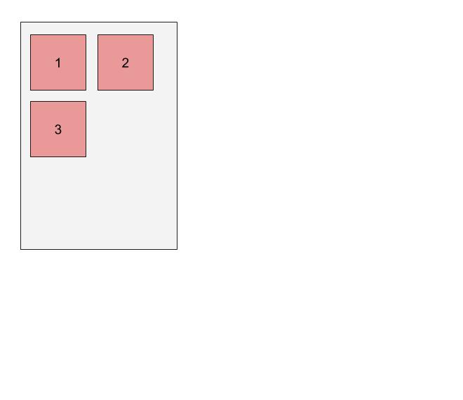 Floated Block Elements