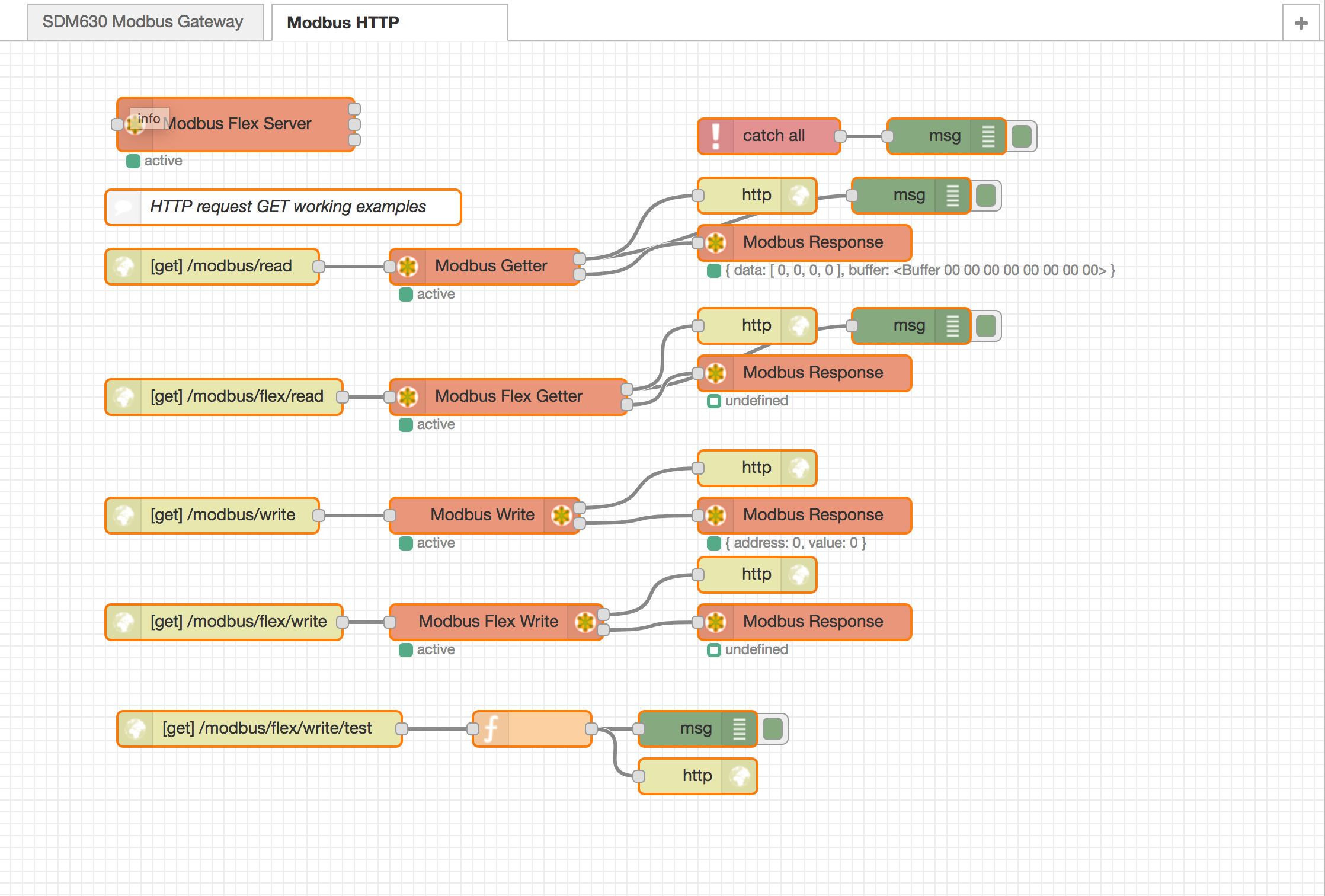 Flow Example