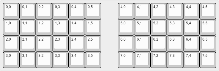 Let's Swamp v0.2proto