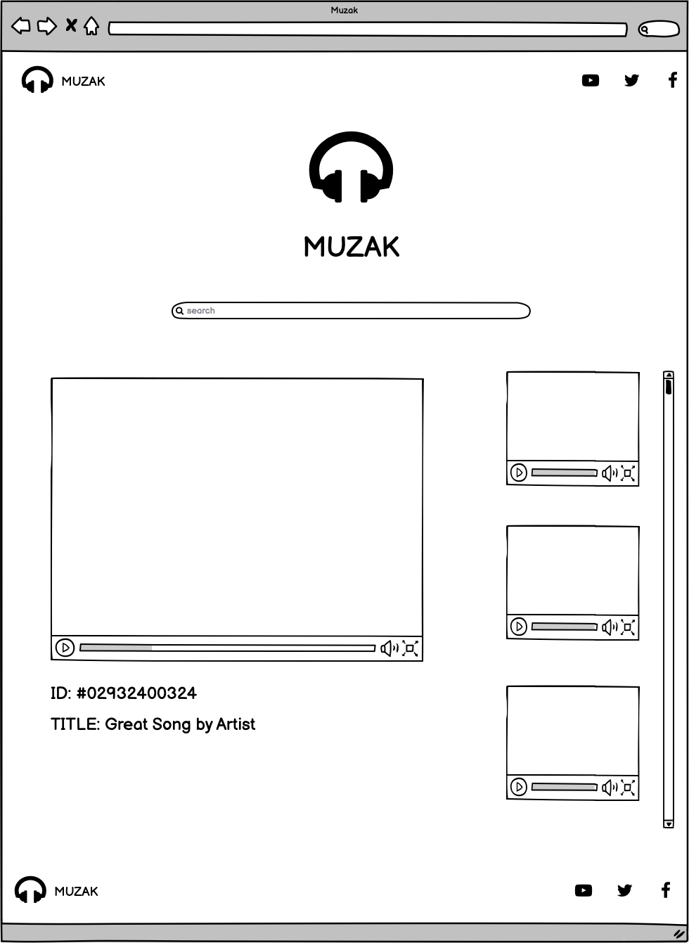 wireframe