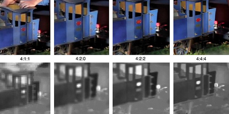 chroma subsampling examples