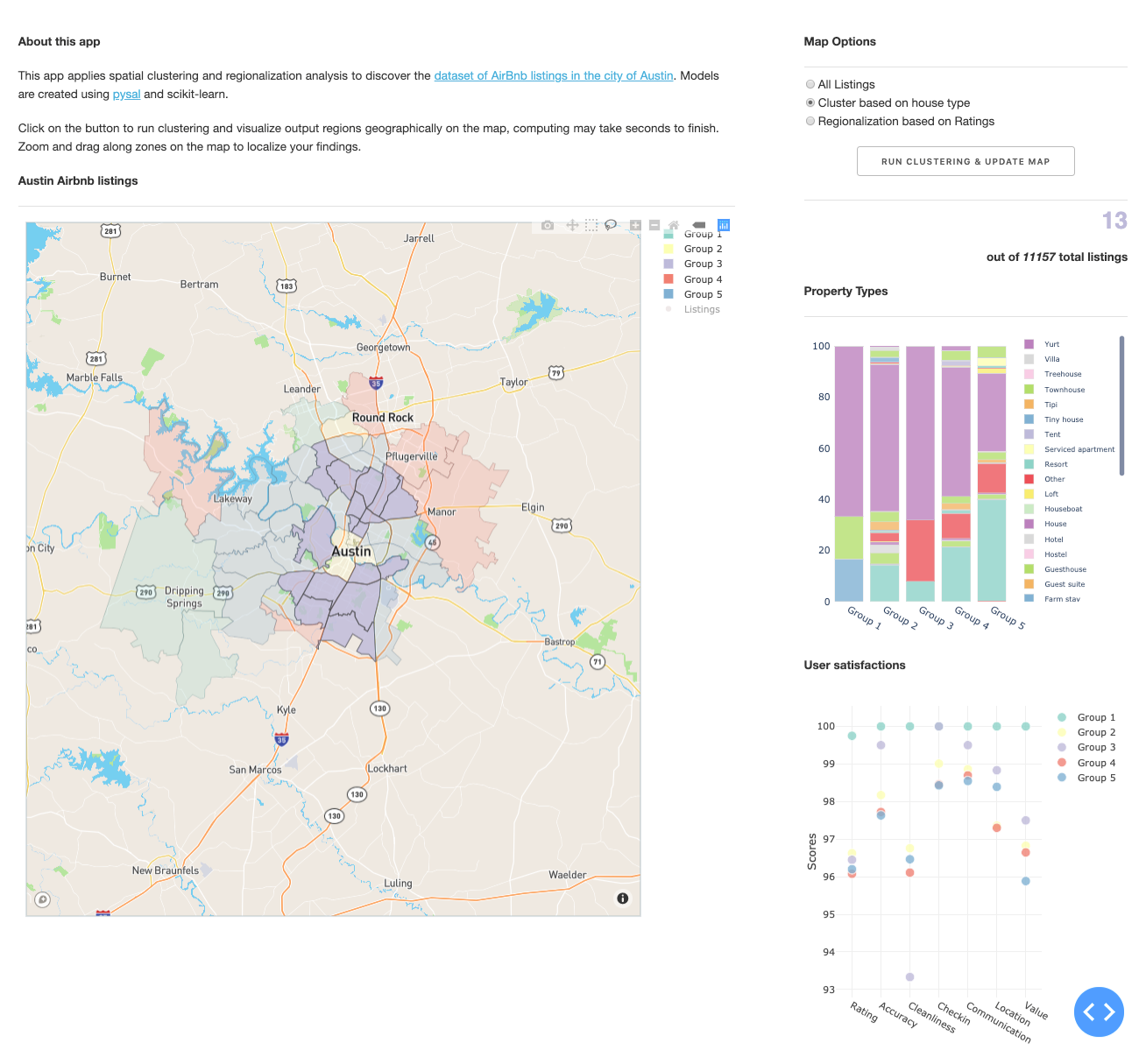 dash-geospatial-clustering