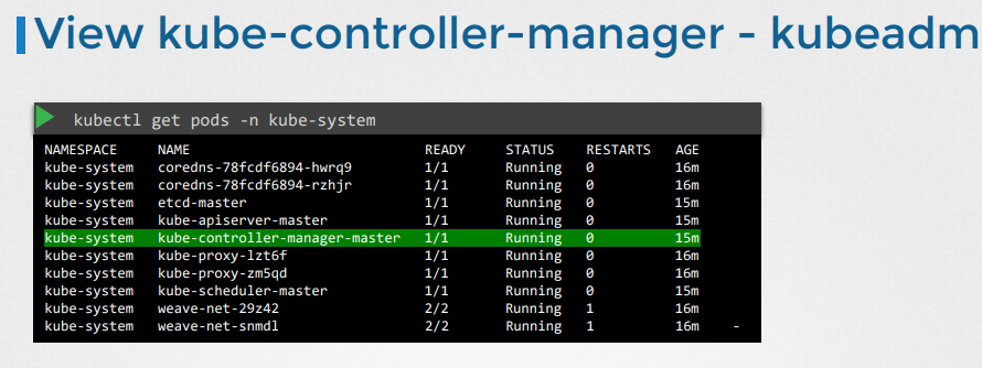 kube-controller-manager0