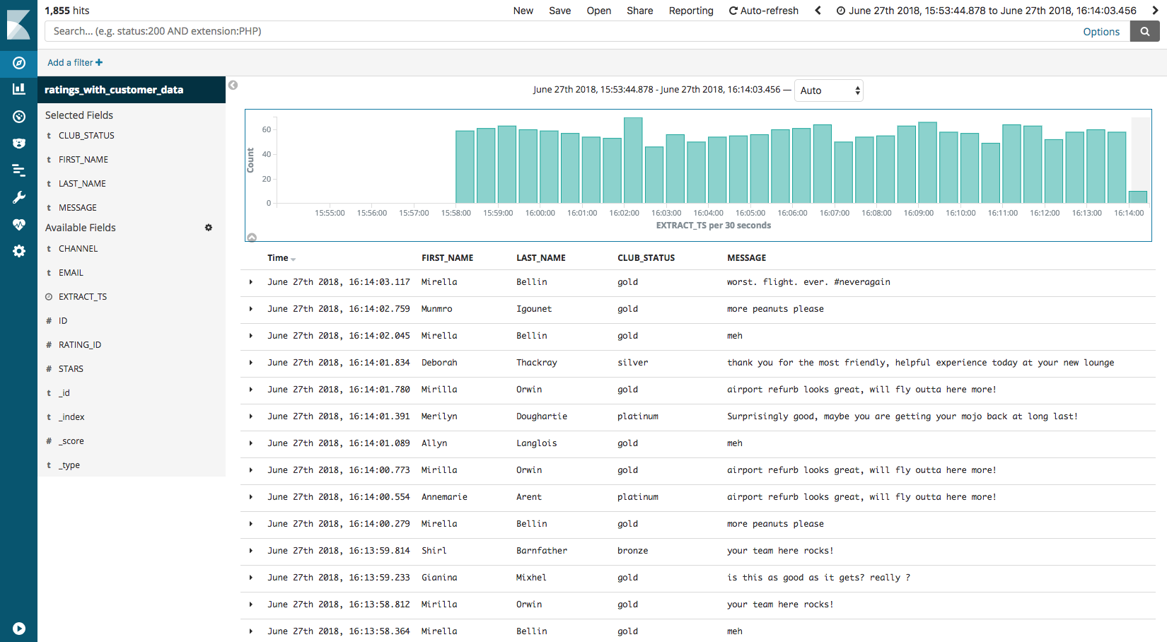 kibana 02