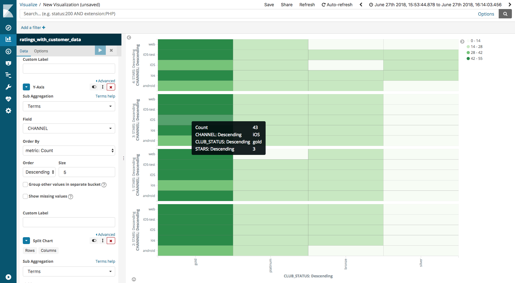 kibana 03