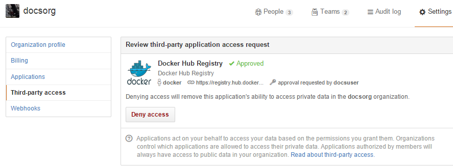 Check Docker Hub application access to Organization