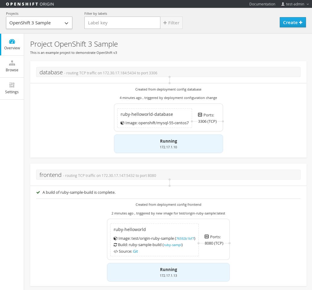 Management console overview