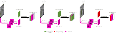 Lanen-net_2