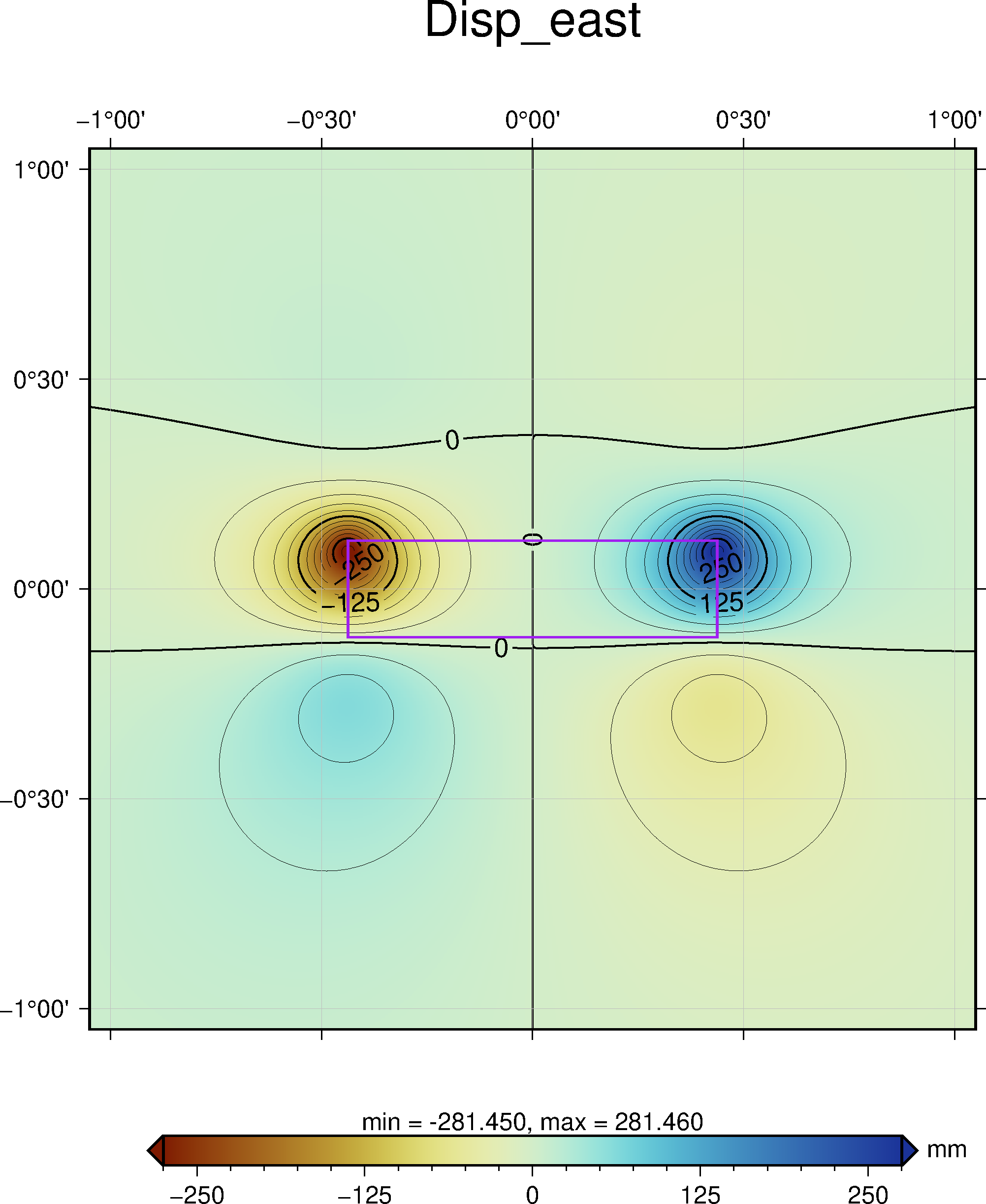 Example output, eastward displacement map