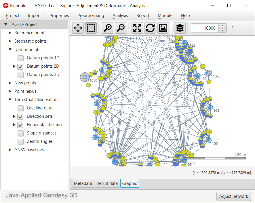 Java Applied Geodesy 3D (JAG3D)