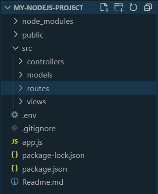 Node.js Project Structure