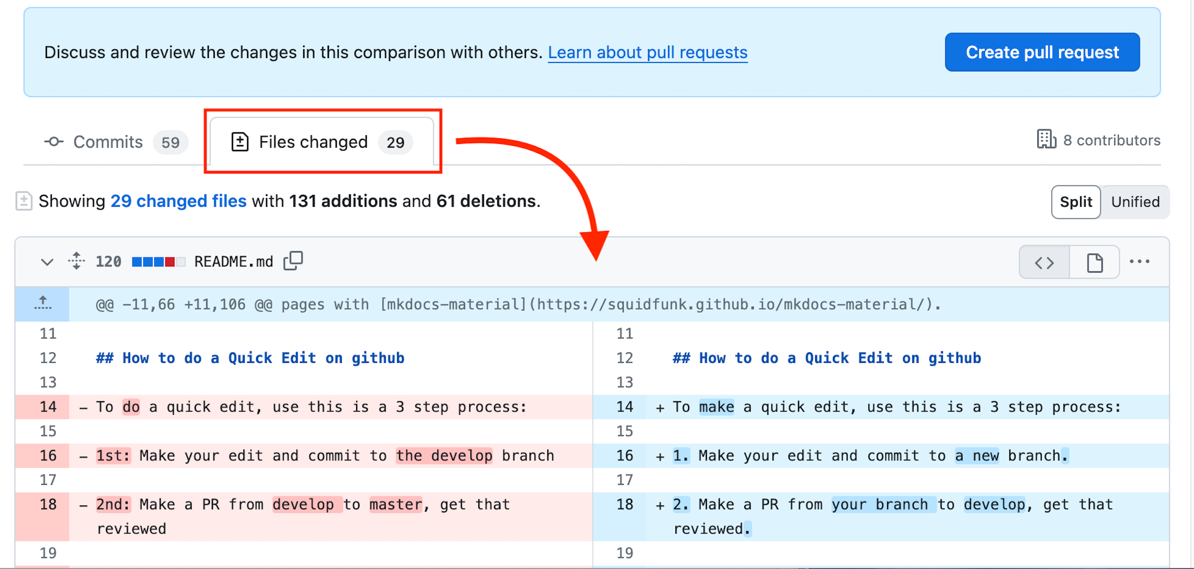 Screenshot how to compare changes in the pull request in github