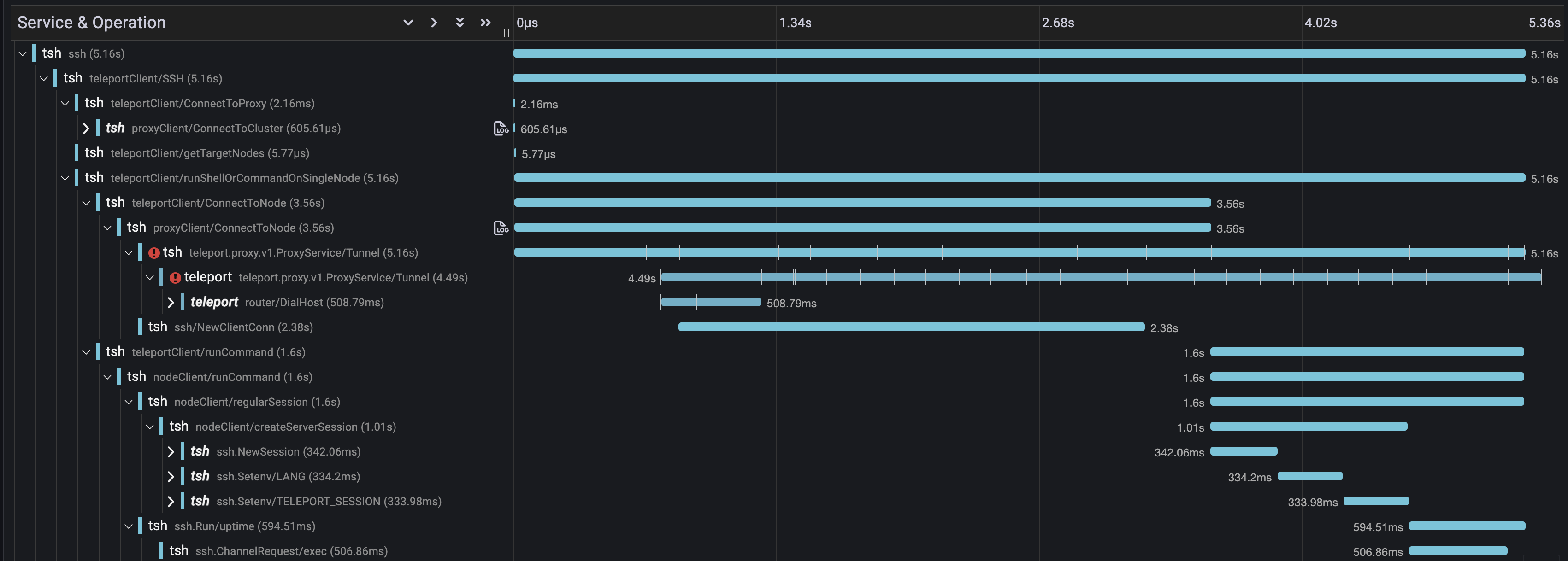 gRPC Transport