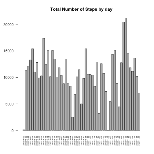 plot of chunk unnamed-chunk-2