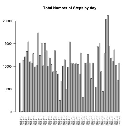 plot of chunk unnamed-chunk-9