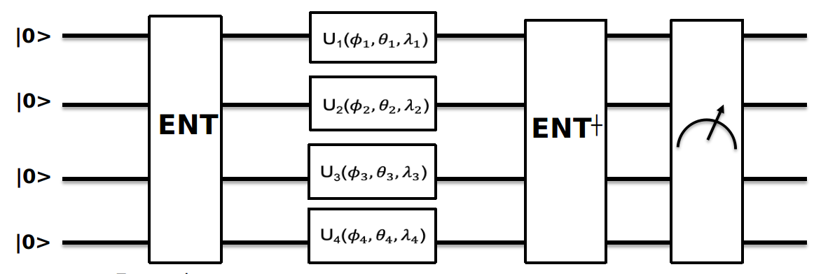 circuit