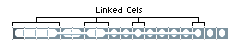 Linked Cels