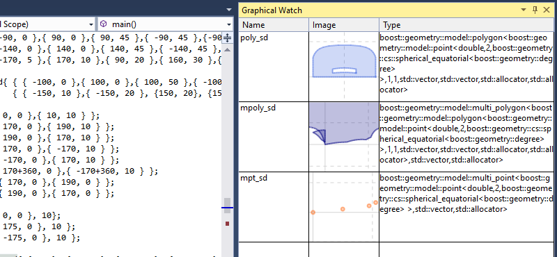 Graphical Watch Spherical