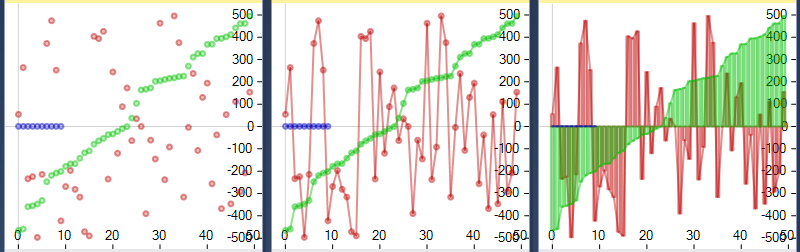 Plot Watch Various