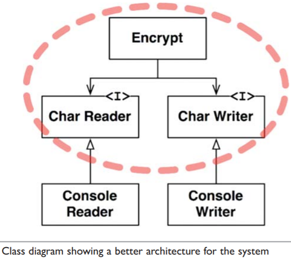 better-encryption-prg