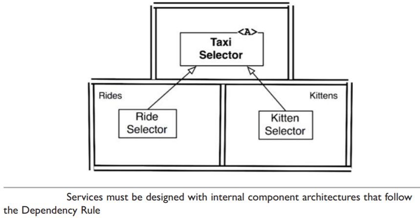 dependency-objects-taxi