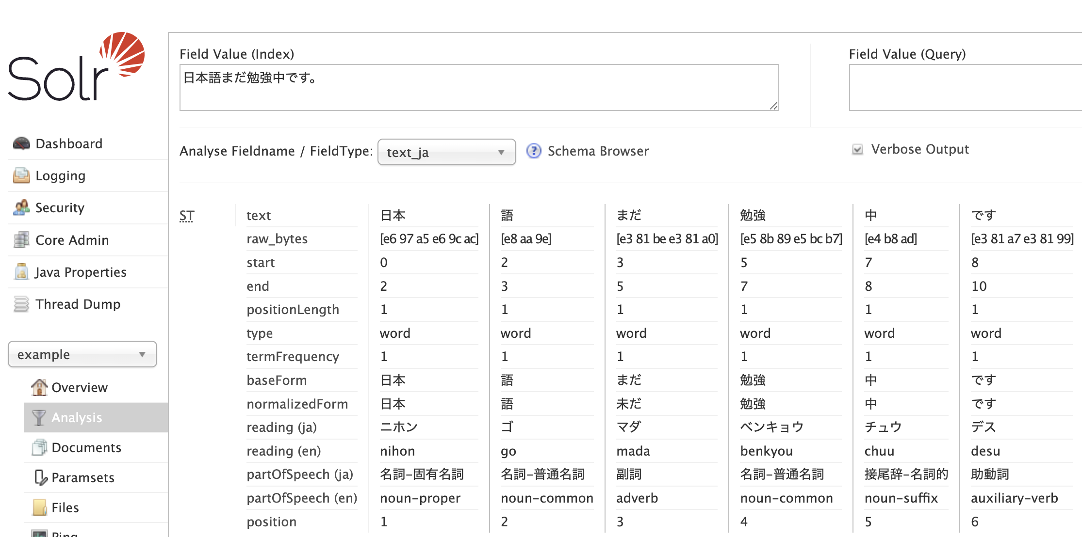 solr-field-analysis-screen