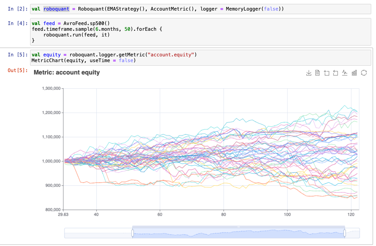 Jupyter Lab