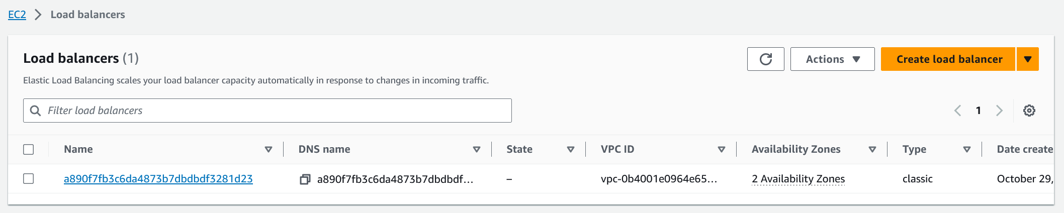 Elastic Load Balancer