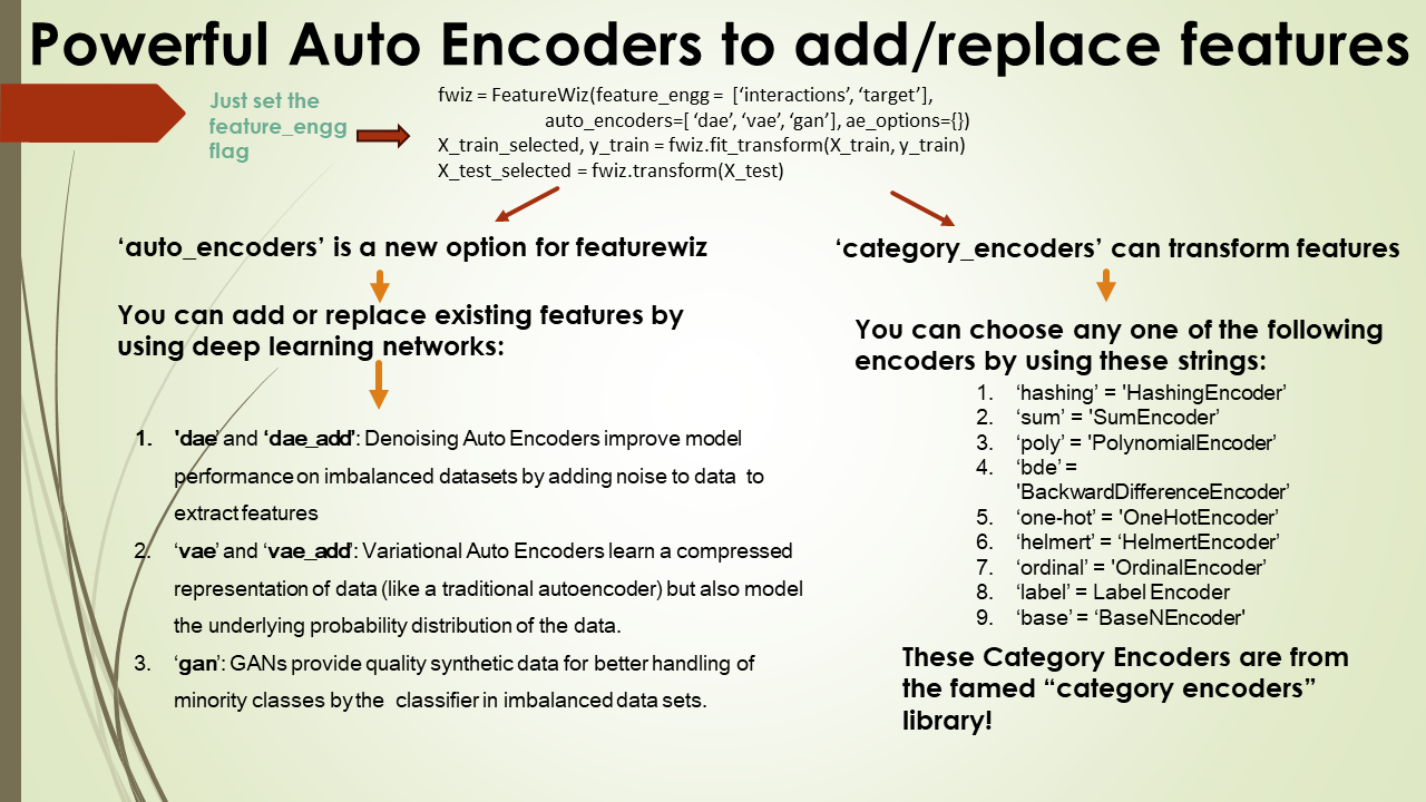 feature_engg