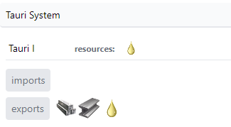 resources