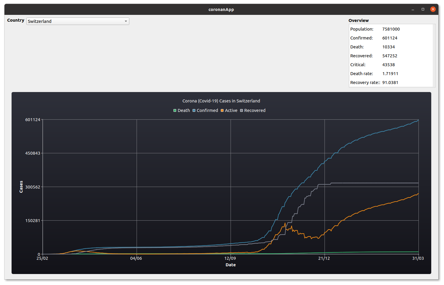 Screenshot of the qt application