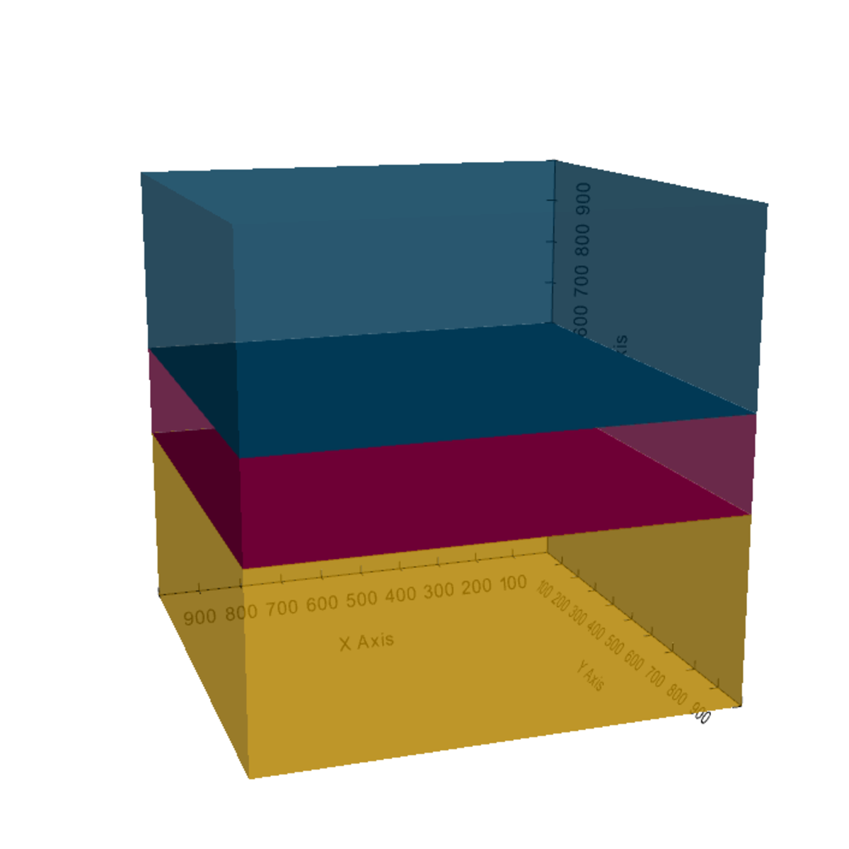 colormapped image plot thumbnail