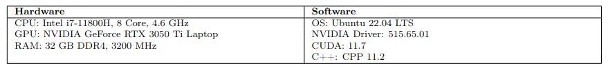 test comupter specifications