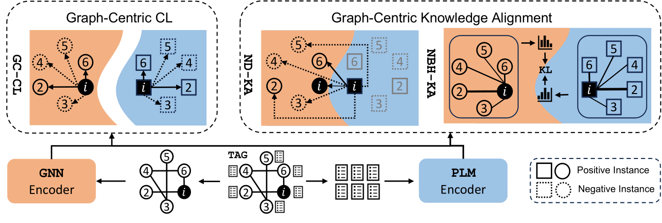 MainModel.pdf