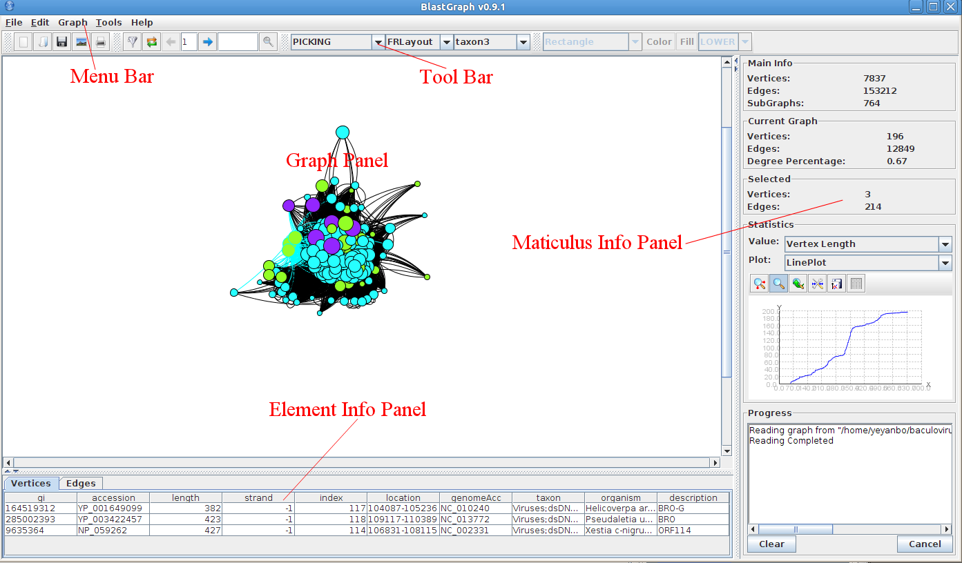 Screen shot of BlastGrahp main program.